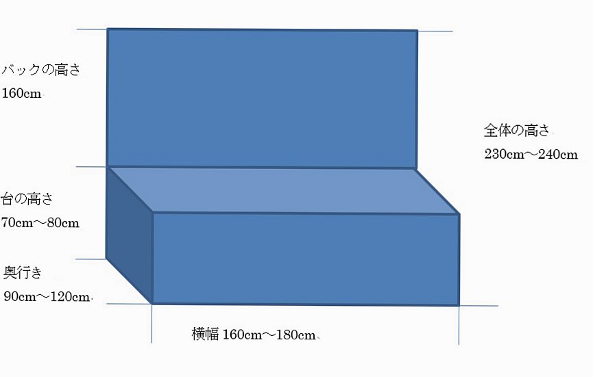 盆栽展示会の様子