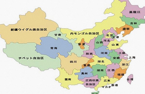 八大流派